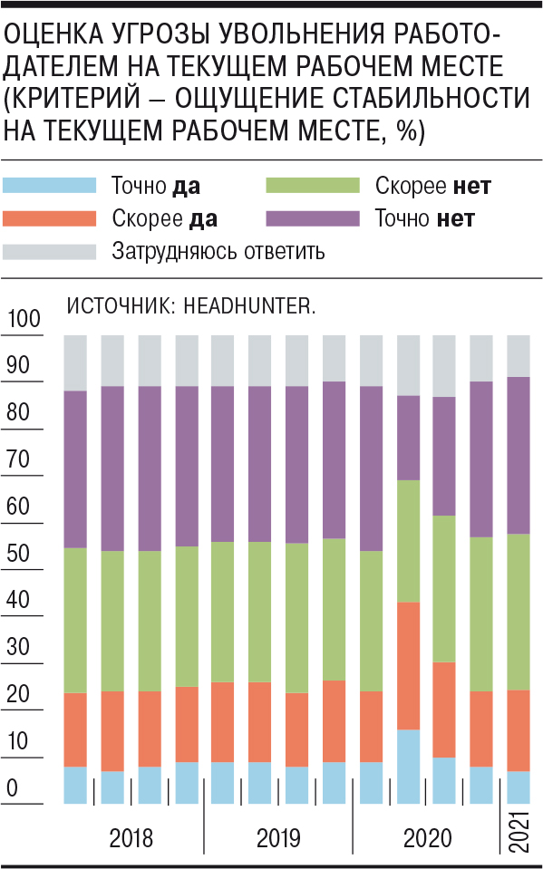 Кракен плейс